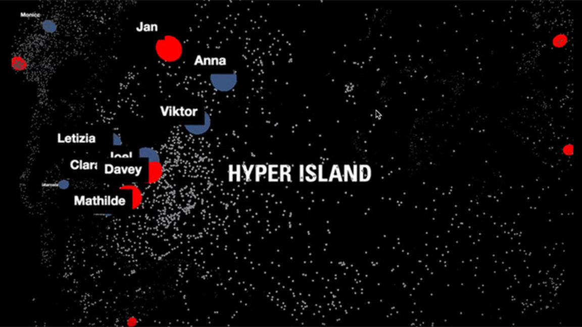 Sharing Insights on Visual Storytelling with Students at Hyper Island